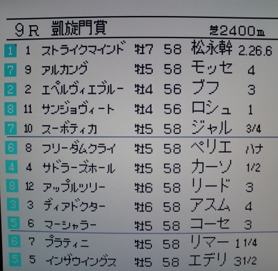 lȁ`(₩_)