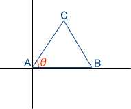 三角形ABC、∠CAB=θ