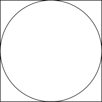 正方形に内接する円
