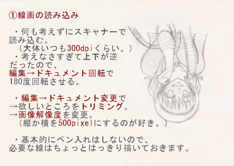 ̓ǂݍ