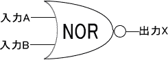 NORQ[g